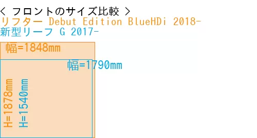 #リフター Debut Edition BlueHDi 2018- + 新型リーフ G 2017-